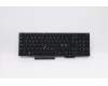 Lenovo 5N20V78033 NB_KYB CMNM-CS20,BK-BL,CHY,NORDIC