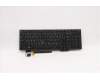 Lenovo 5N20V78137 NB_KYB CMNM-CS20,BK-BL,LTN,THAI