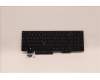 Lenovo 5N20V78914 NB_KYB CMNM-CS20,BK-BL,PMX,BUL