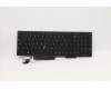 Lenovo 5N20V78924 NB_KYB CMNM-CS20,BK-BL,PMX,NOR