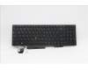 Lenovo 5N20V78926 NB_KYB CMNM-CS20,BK-BL,PMX,RUS