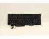 Lenovo 5N20V78928 NB_KYB CMNM-CS20,BK-BL,PMX,SWE/FIN