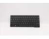 Lenovo 5N20W41853 NB_KYB 11E SH KBD BK-NBL,PMX,SWE/FIN
