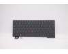 Lenovo 5N21A22000 NB_KYB CS21KBD SKTOP PMX,BL,GR,BEL