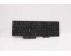 Lenovo 5N21B44354 NB_KYB CS20 P2 NM BK-BL,CHY,JPN