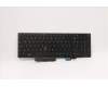 Lenovo 5N21B44386 NB_KYB CS20 P2 NM BK-BL,TRI,SWE/FIN