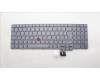 Lenovo 5N21F39380 NB_KYB CS22 P16 GR-BL,LTN,TUR