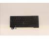 Lenovo 5N21H77217 NB_KYB SER2 KBD BK-BL,PMX,UK