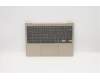 Lenovo 5CB0S95215 Tastatur inkl. Topcase ASM_UK B 81HY CHAM