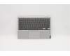 Lenovo 5CB0U43369 Tastatur inkl. TopcaseASM B US_NFP_PG W/US