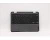 Lenovo 5M11C94685 MECH_ASM FRU MECH_ASM Cc w/TP&NBL_US_LTE