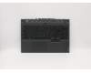 Lenovo 5CB0Z26916 Tastatur inkl. Topcase ASM_UKR L81Y6NFPRGB