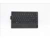 Lenovo 5N20Z77425 NB_KYB LRK KBD BK-NBL,TRI,ITA