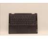 Lenovo 5CB1J02483 Tastatur inkl. Topcase ASM_CZE/SLK L82QE NFPSG