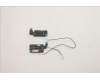 Lenovo SPEAKERINT Speaker,Asm,Woofer,3411,Lux für Lenovo ThinkPad X1 Carbon G10 (21CC)