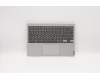 Lenovo 5CB0U43381 Tastatur inkl. TopcaseASM B UK_NFP_PG W/UK