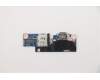 Lenovo 5C50Z44722 CARDPOP IO Board Retimer Hera