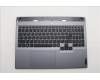 Lenovo 5CB1P55429 Tastatur inkl. Topcase ASM GRE C 83DG LGRGBAI