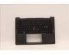 Lenovo 5M11J12820 MECH_ASM GRP_KBD_BZL_NORDIC_WW_BK_LTN