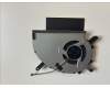 Asus G835LX THERMAL VGA FAN für Asus ROG Strix SCAR 18 G835LR