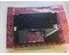 Asus FA617NS-2C LCD BEZEL ASSY für Asus TUF Gaming A16 FA617XS