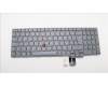 Lenovo 5N21F39365 NB_KYB CS22 P16 GR-BL,LTN,DEN