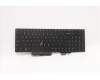 Lenovo 5N21B44433 NB_KYB CS20 P2 NM BK-BL,LTN,IND ENG