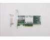 Lenovo 00HV832 Intel Adapter X520-DA1 10G