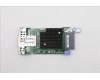 Lenovo 00LF176 NETWRK_CRD OCm14102-NX-L