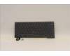 Lenovo 5N21H77244 NB_KYB SER2 KBD GR-BL,PMX,ENG