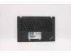 Lenovo 5M11C47916 MECH_ASM KBD W/C FRA BKLT(SUN) UK BK
