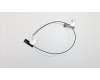Lenovo ANTENNA AIO340_22 ANTENNA für Lenovo IdeaCentre A340-22IGM (F0EA)