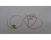Lenovo ANTENNA FRU WLAN Antenna Aux&Main 100WG4 für Lenovo 100w Gen 4 (82VK/82VL)