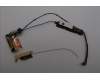 Lenovo ANTENNA WWAN MIMO ANTENNA kits für Lenovo ThinkPad P16v G3 (21RS)
