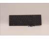 Lenovo 5N21F39391 NB_KYB CS22 P16 GR-BL,LTN,NORDIC
