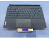 SO28E43777 Lenovo Lapis US-Greek KB;Teal;UCJ