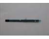 Lenovo CAMERA Camera,FHD,USB,2MIC,UF,LVI für Lenovo ThinkPad P14s Gen 5 (21ME)