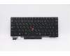 Lenovo 5N20V43354 NB_KYB CMSK-CS20,BK-BL,PMX,JPN