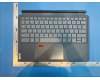 Lenovo Peridot US-Thailand KB;Grey;TN für Lenovo IdeaTab Pro (TB373FU)