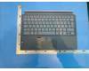 Lenovo Peridot UK-Spanish KB;Grey;TN für Lenovo IdeaTab Pro (TB373FU)