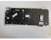HP SPS-KEYBOARD BL SR SWISS für HP EliteBook 8 G1i 13