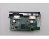 Lenovo 5C50W32104 CARDPOP BLD Tiny11 2 USB-A card