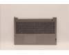 Lenovo 5CB1H88696 Tastatur inkl. Topcase ASM_CZE/SLK C21DL MGBL