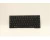 Lenovo 5N20W41856 NB_KYB 11E SH KBD BK-NBL,PMX,UK
