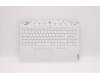 Lenovo 5CB1C74885 Tastatur inkl. TopcaseASM_LA SPA L82JUSGW/FILM