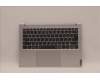Lenovo 5CB1C19300 Tastatur inkl. Topcase ASM_JPN L82NC LSR