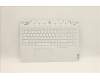 Lenovo 5CB1C93097 Tastatur inkl. TopcaseASM_EUROENGL82JWSG_BUW/F