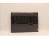Lenovo 5CB1D05412 Tastatur inkl. Topcase ASM_TC L82JD SGw/WHWRF