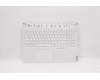 Lenovo 5CB1D05449 Tastatur inkl. TopcaseASM_USAENGL82JDSTw/BUWRF