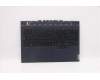 Lenovo 5CB1D10918 Tastatur inkl. Topcase ASM_LA SPA L82JK BU RGB